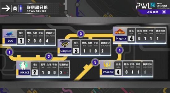 BLG战胜TES夺得2025LPL年度总冠军