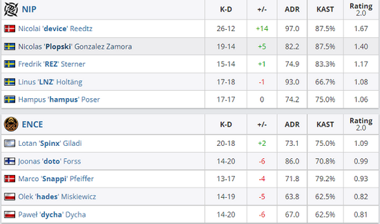 手机游戏画质进化与芯片技术的未来展望