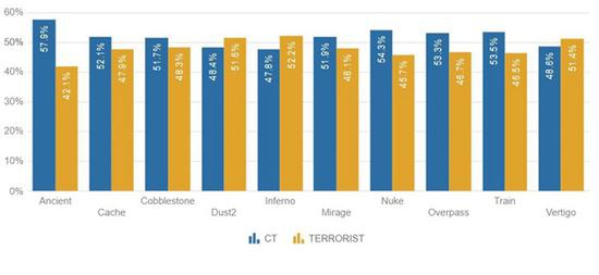 北京市游戏电竞行业高质量发展新政策解读