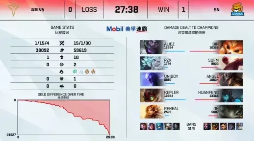 探索千帧电竞体验 七彩虹iGame B850M UltraOC V14主板评测